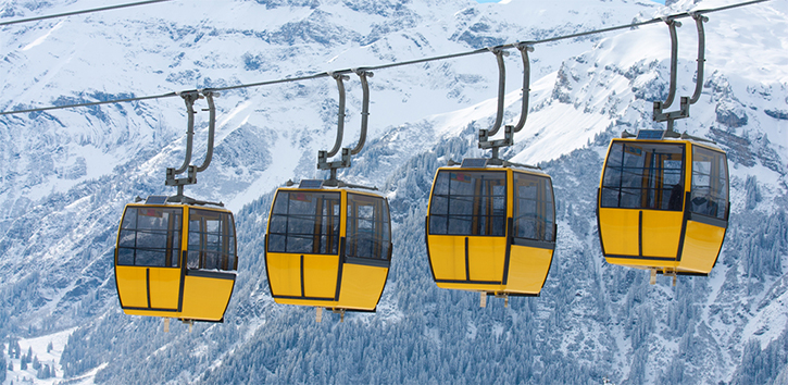 The Most Incredible Cable Cars