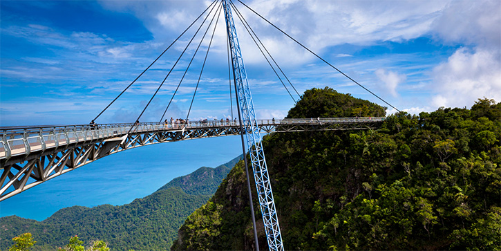 Amazing and Breathtaking Spot of the World