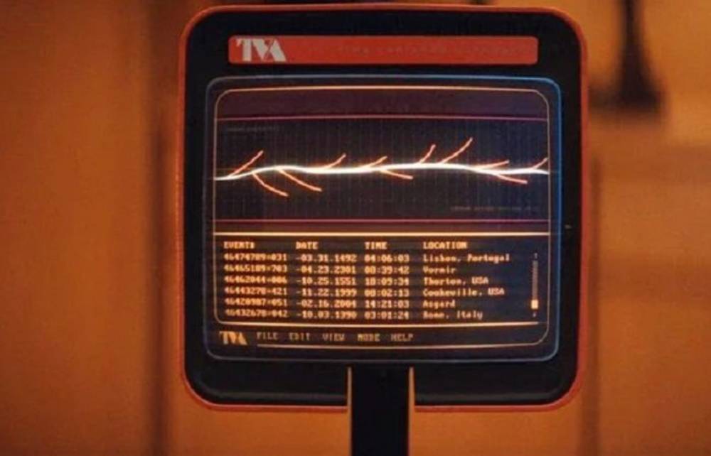 Langsung Mengumumkan Season Lanjutan, Easter Egg dalam Serial Loki Bikin Penasaran!