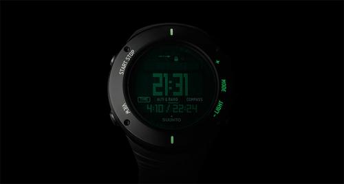 Aksesoris Elegan Para Petualang