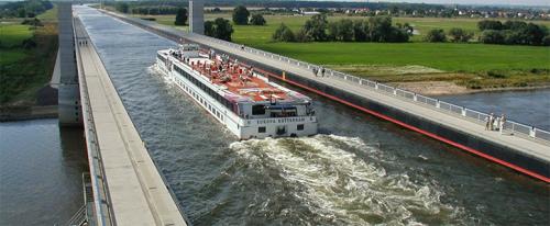 Sungai Yang Melintas di atas Sungai