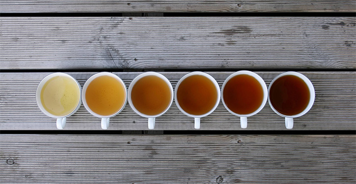 A Cup of Tea from Around The World