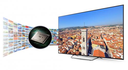 Siapkan 400 Ribu Rupiah untuk Resolusi 4K