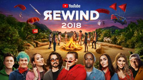 Kegagalan YouTube Rewind 2018 Internasional