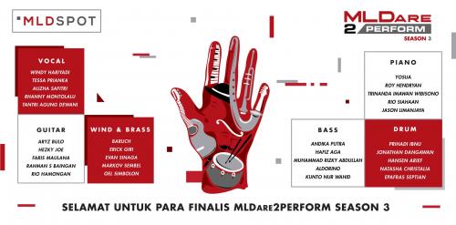 Para Musisi Muda yang Berhasil Lolos Ke Tahap Live Audition MLDARE2PERFORM Season 3!