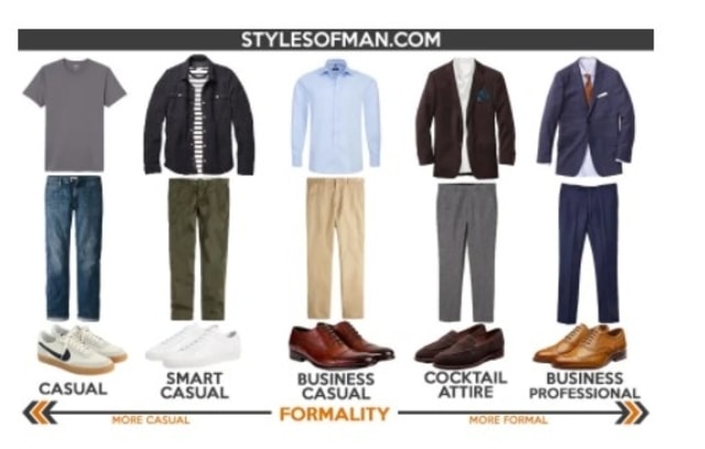 MLDSPOT | Inspirasi Outfit Smart Casual 
