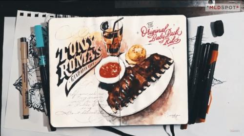 Sketcher Indonesia mana yang menjadi favorit lo?