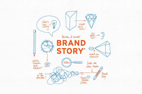 Apa Itu Brand Story dan Mengapa Sangat Penting dalam Membangun Bisnis?